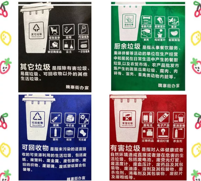 杭州市联诚包装对环保袋行业的sWTO的分析